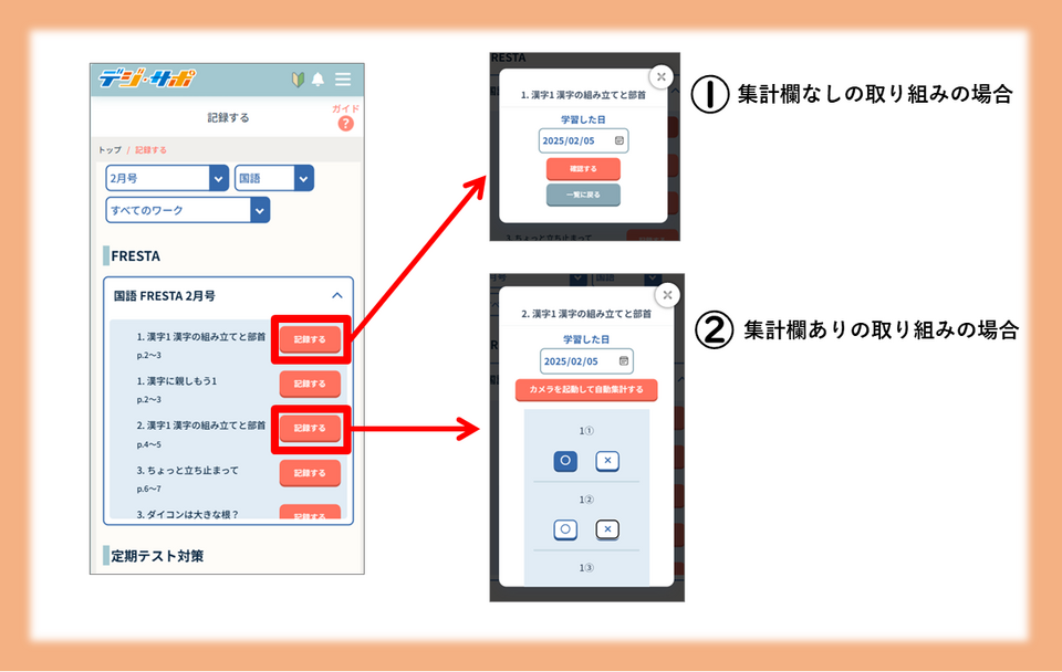 ●学習記録の方法