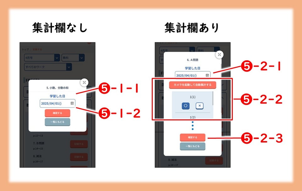 ●学習記録の方法